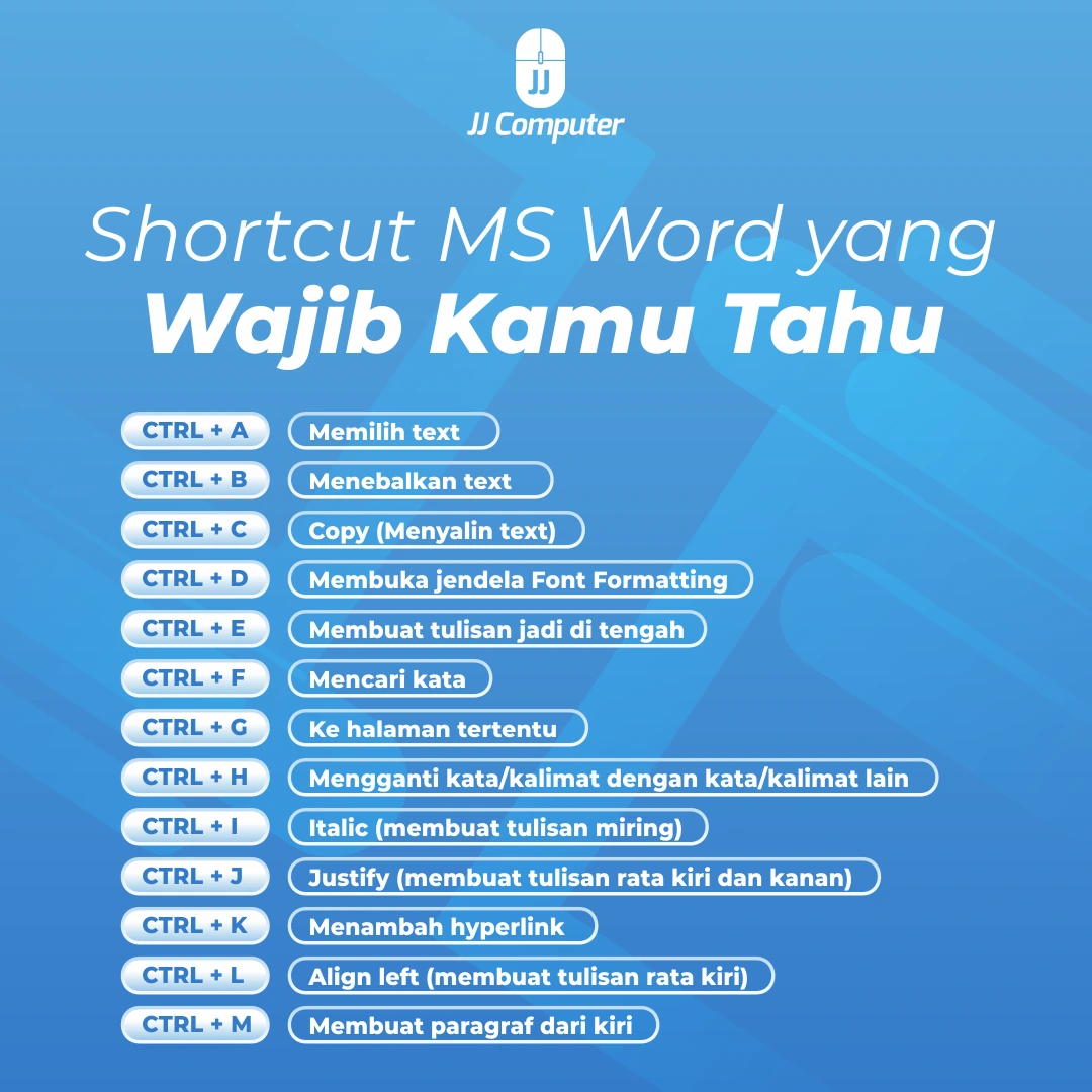 Carousel shortcut MS Word di Instagram JJ Computer