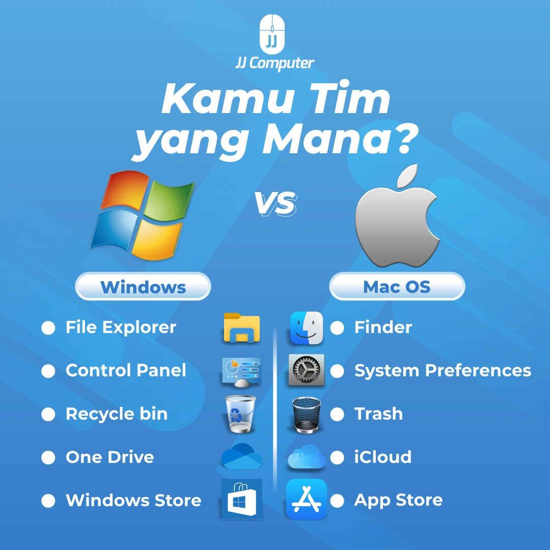 Konten engagement Kamu Tim Mana di Instagram JJ Computer