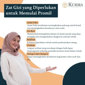 Konten edukatif zat gizi untuk memulai program hamil