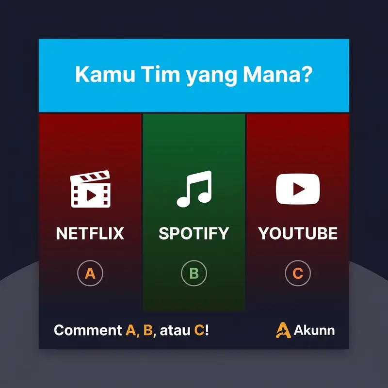 Konten polling vote platform streaming favorit di Instagram Akunn.com
