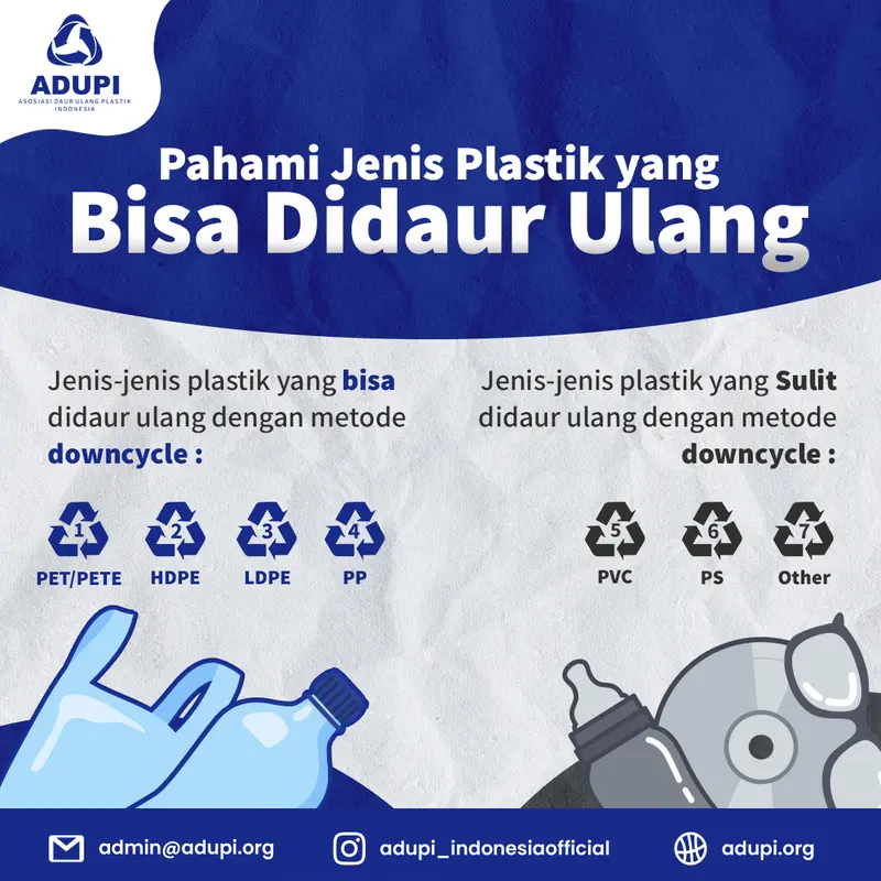 Desain konten daur ulang plastik ADUPI Indonesia oleh Creativism