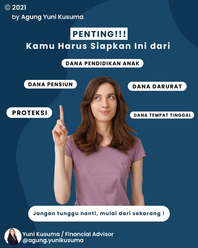 Alur proses kerja social media management Creativism untuk personal brand finansial