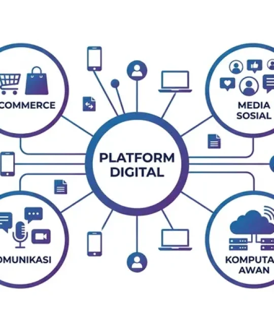 Ilustrasi platform digital yang menghubungkan berbagai layanan seperti e-commerce, media sosial, komputasi awan, dan komunikasi