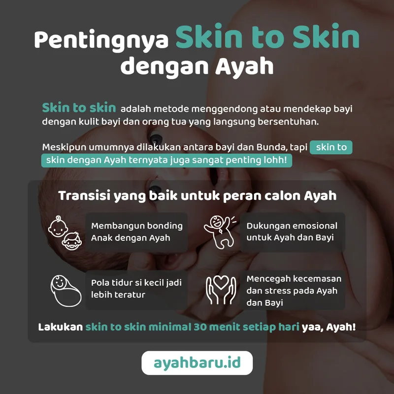 Konten edukasi Pentingnya Skin to Skin dengan Ayah - Instagram @ayahbaru.id dikelola Creativism