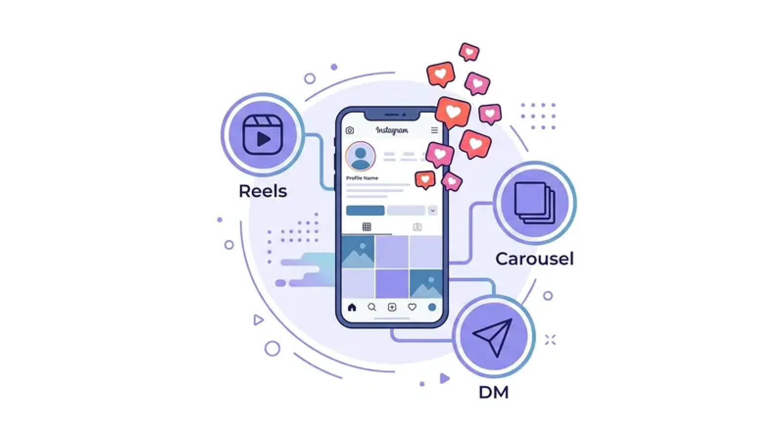 Cara Banyak Like IG: 10 Strategi Organik Terbukti (Update 2026)