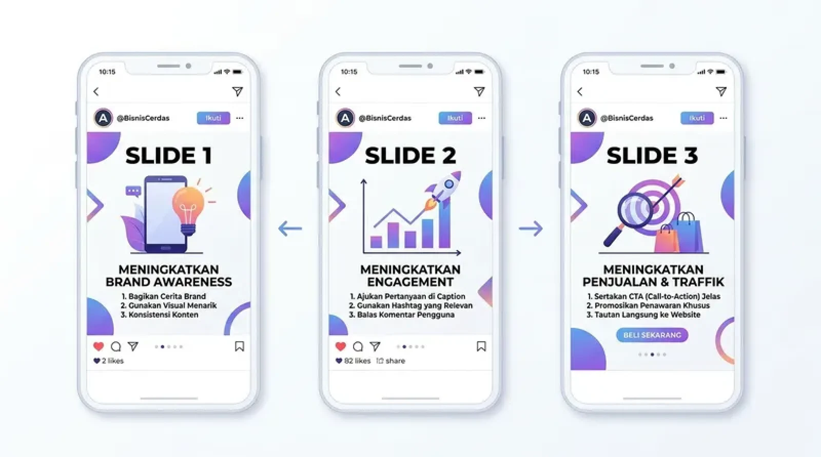 Carousel Adalah: Pengertian, Jenis, Manfaat, dan Cara Membuat