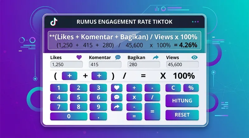Rumus engagement rate TikTok dengan contoh perhitungan