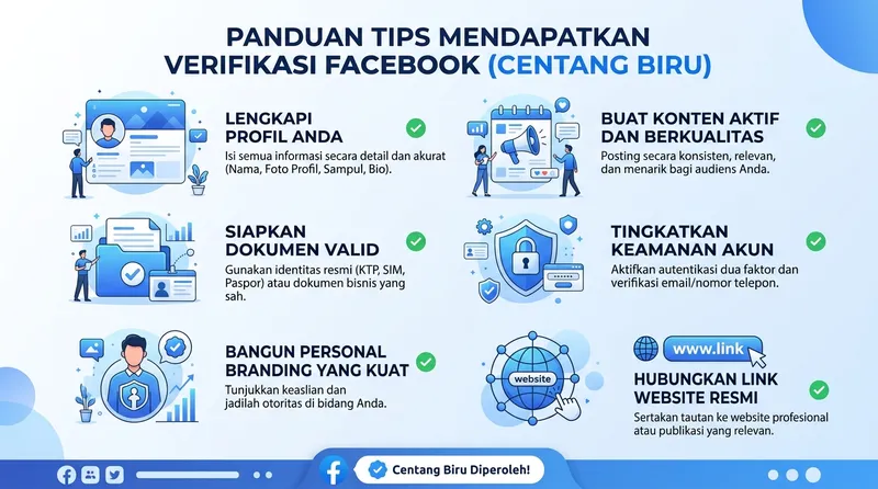 Tips agar pengajuan verifikasi centang biru FB disetujui