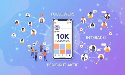 Followers Adalah: Pengertian, 6 Tipe, dan Cara Menambahnya