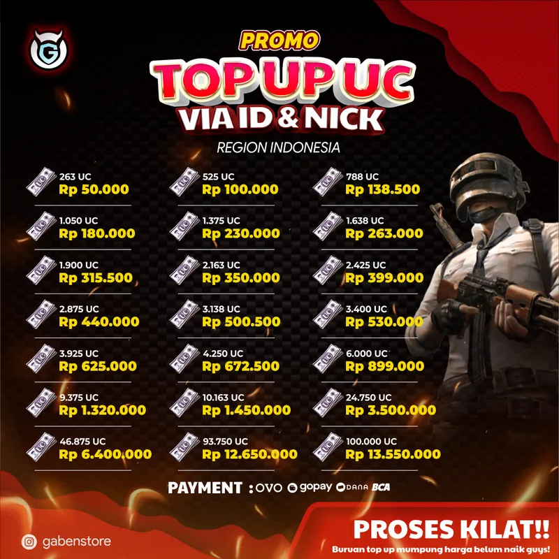 Desain price list UC PUBG Mobile untuk toko game Gaben Store yang dikelola Creativism
