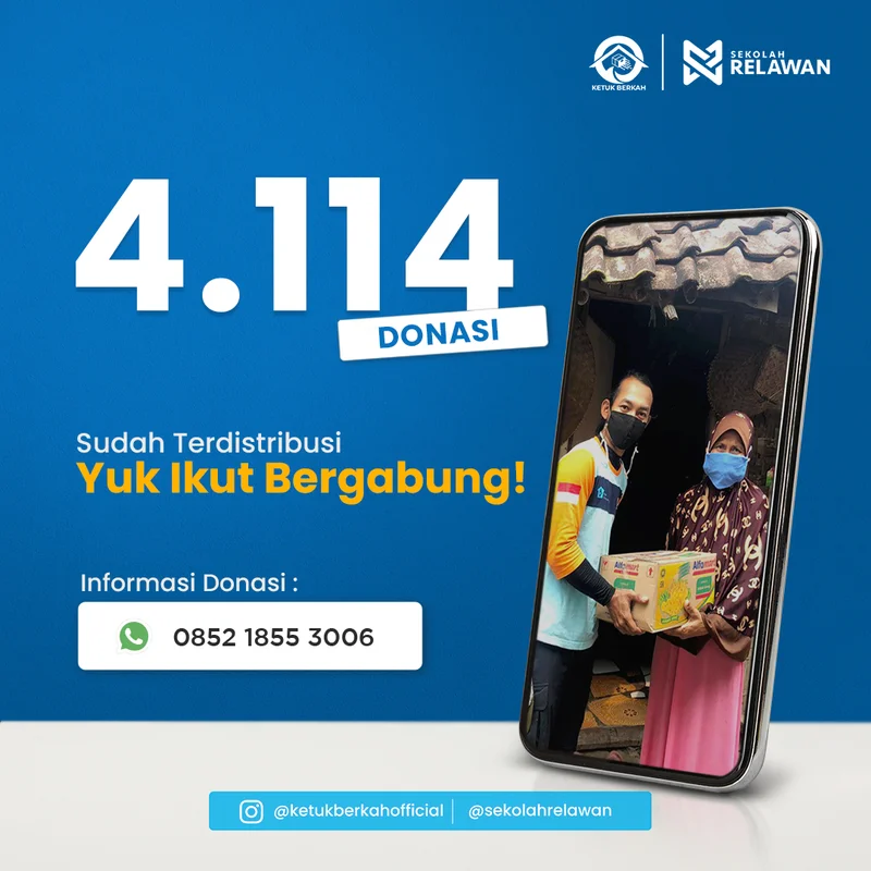 Infografis 4114 Donasi Ketuk Berkah Official - Hasil Social Media Management Creativism