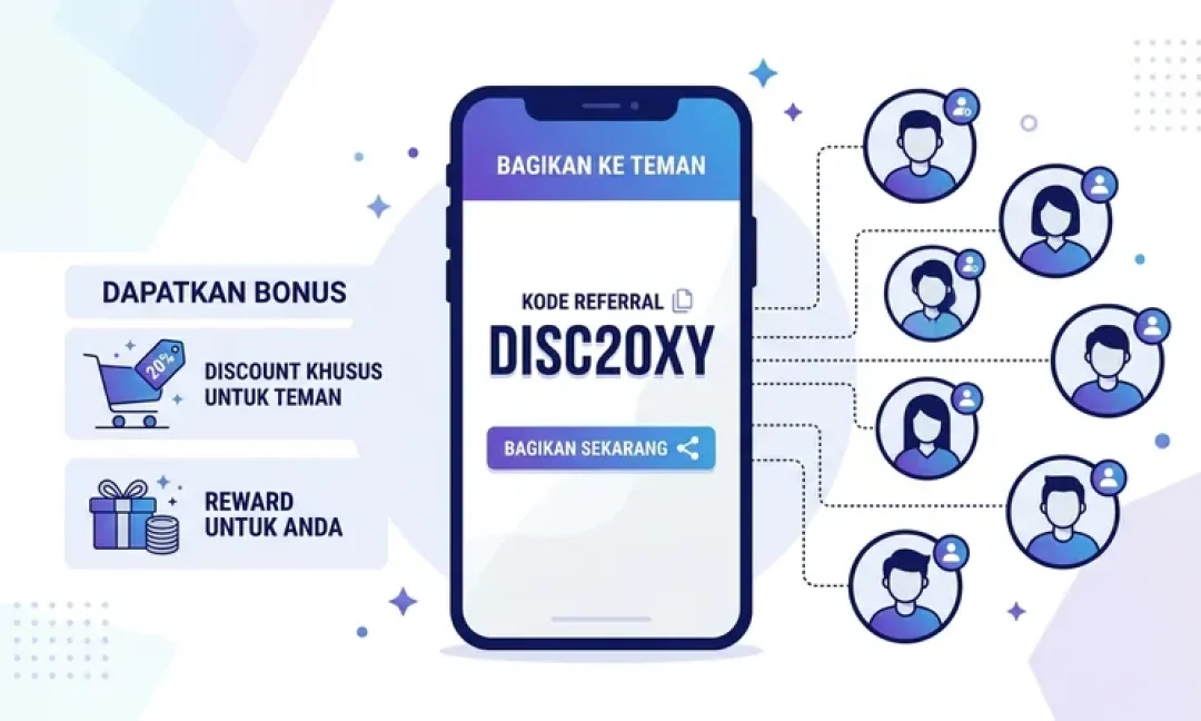 Ilustrasi konsep kode referral dalam pemasaran digital