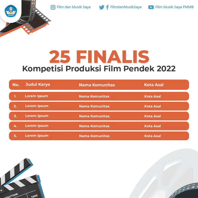 Desain feed Instagram pengumuman finalist Kompetisi Produksi 2022