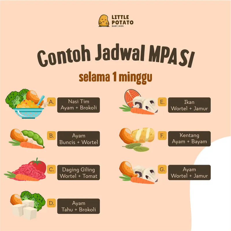 Konten edukatif panduan MPASI untuk bayi oleh Little Potato Indonesia