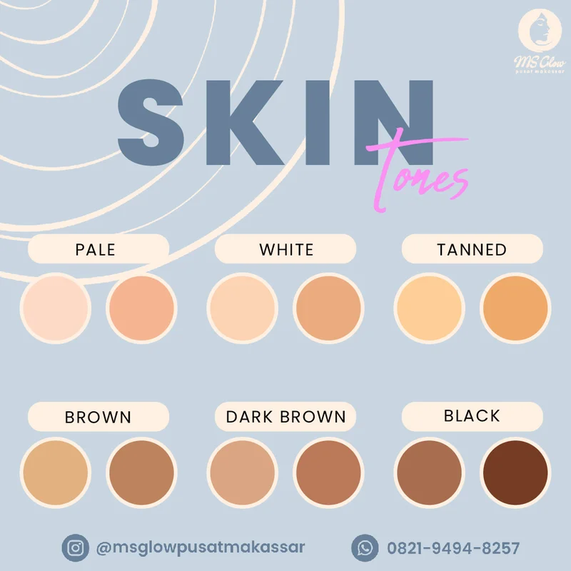 Konten edukasi skin tone Instagram MS Glow Makassar oleh Creativism