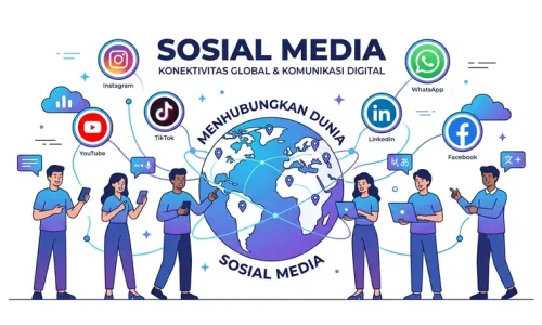 Sosmed Adalah: Pengertian, Jenis, dan Manfaatnya untuk Bisnis [2026]