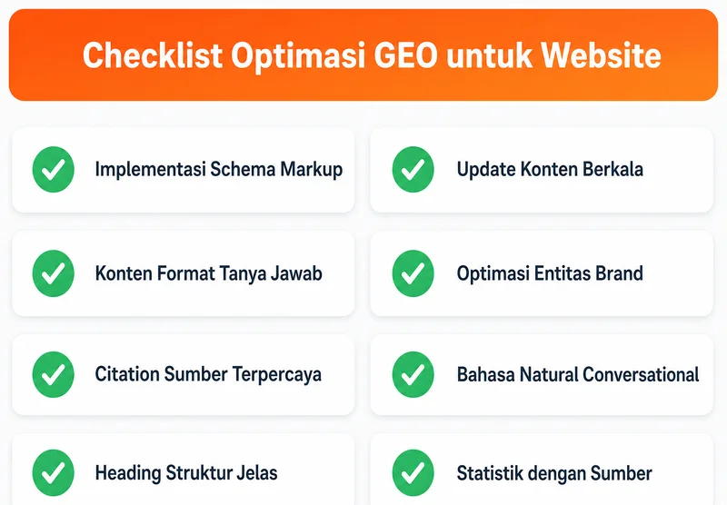 Checklist optimasi GEO untuk website meningkatkan visibilitas AI
