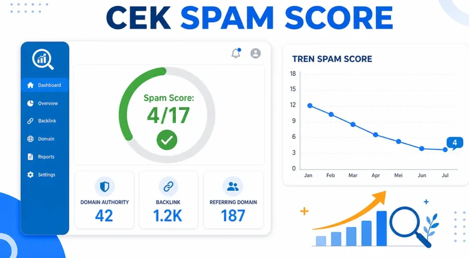 Cek Spam Score: Cara Cek dan Menurunkan Spam Score Domain (Panduan 2026)