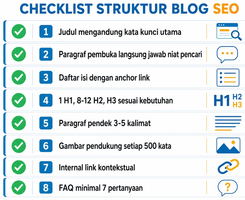 checklist struktur blog SEO friendly