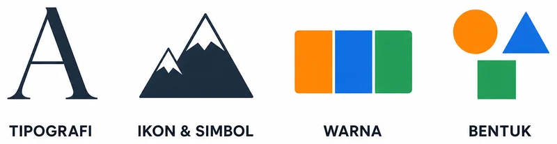 elemen logo komunitas: tipografi, ikon, warna, bentuk
