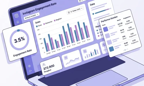 Cek Engagement Rate: Contoh Perhitungan dan Tools Terbaik