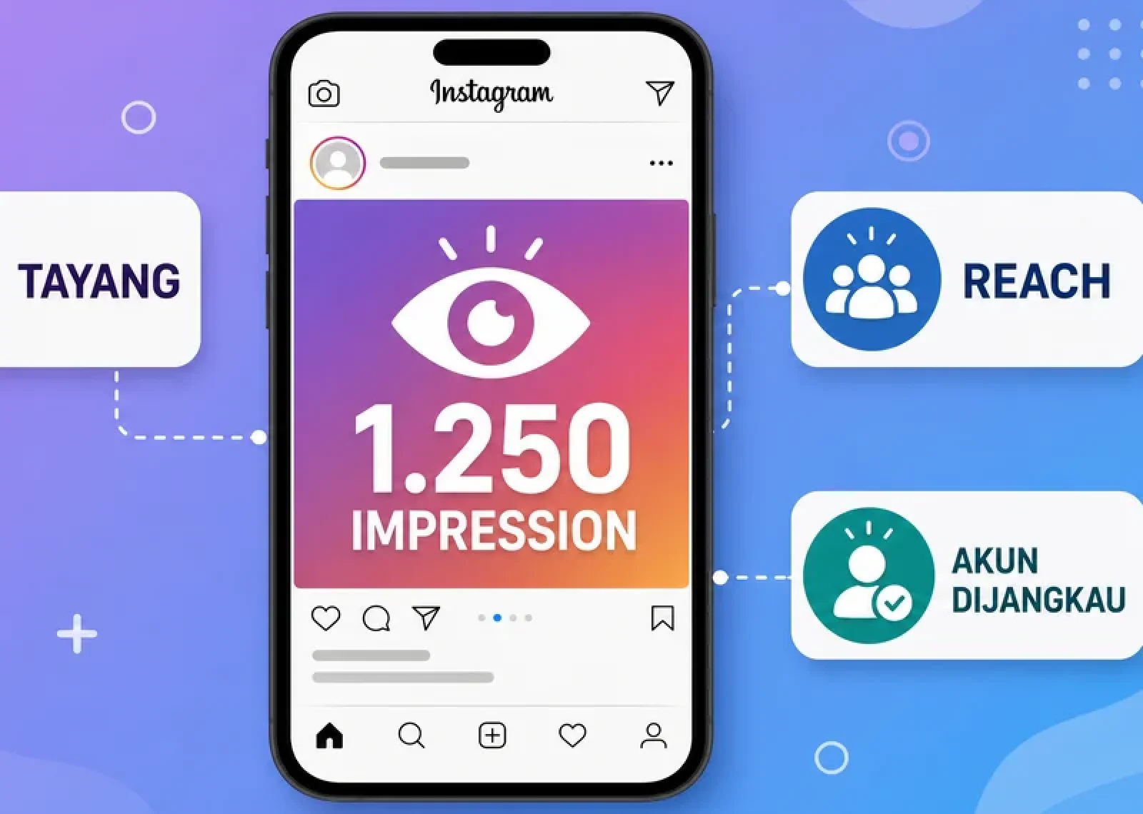 Impression Instagram Adalah: Beda dengan Reach & Cara Meningkatkan