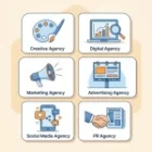 Strategi Digital Marketing UMKM: Panduan Praktis dari Nol sampai Terukur