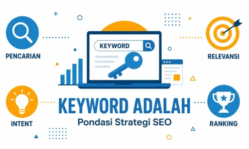 Keyword Adalah: Arti, Jenis, Fungsi, dan Contoh Lengkap untuk SEO