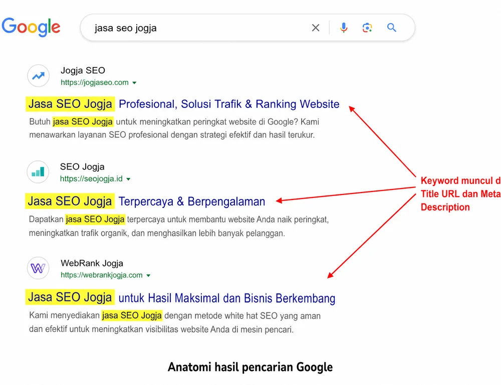 Contoh keyword di SERP Google