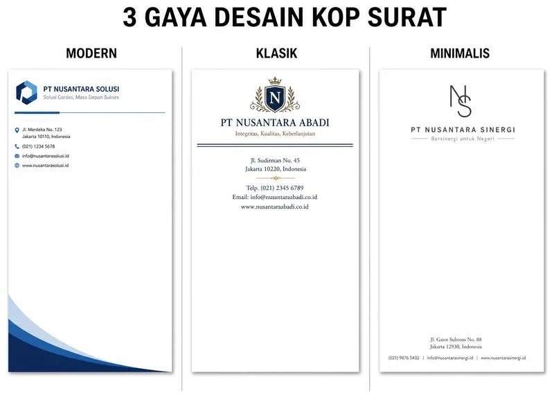 Tiga gaya desain kop surat: modern, klasik, minimalis