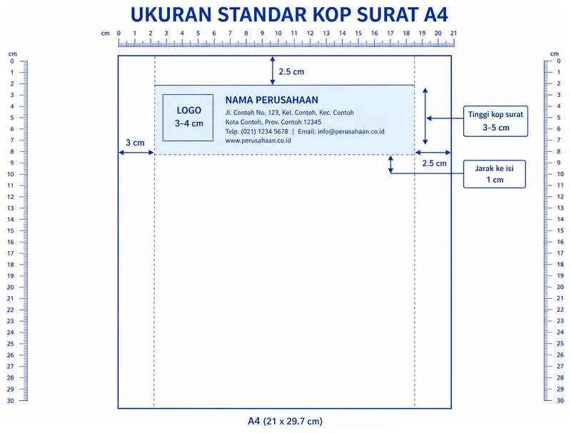 Ukuran standar kop surat di kertas A4