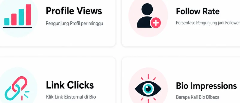 Metrik untuk evaluasi bio TikTok untuk mendapatkan followers