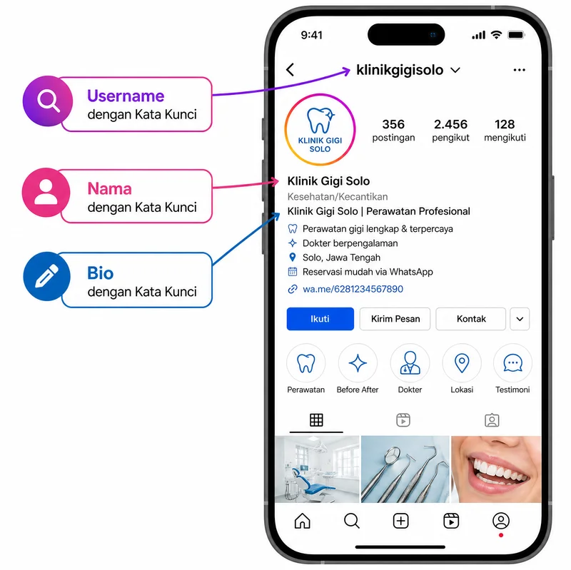 Optimasi bio Instagram untuk SEO dengan kata kunci di nama dan username