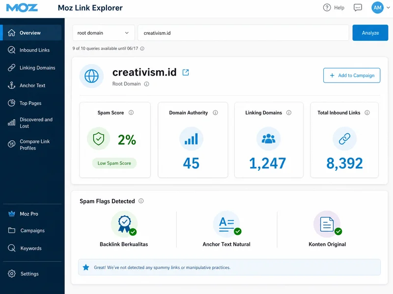 Tampilan dashboard Moz Link Explorer menampilkan hasil cek spam score, domain authority, dan jumlah linking domains untuk audit SEO