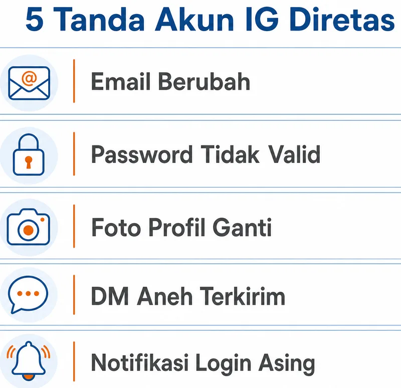Tanda-tanda akun IG diretas yang harus diwaspadai