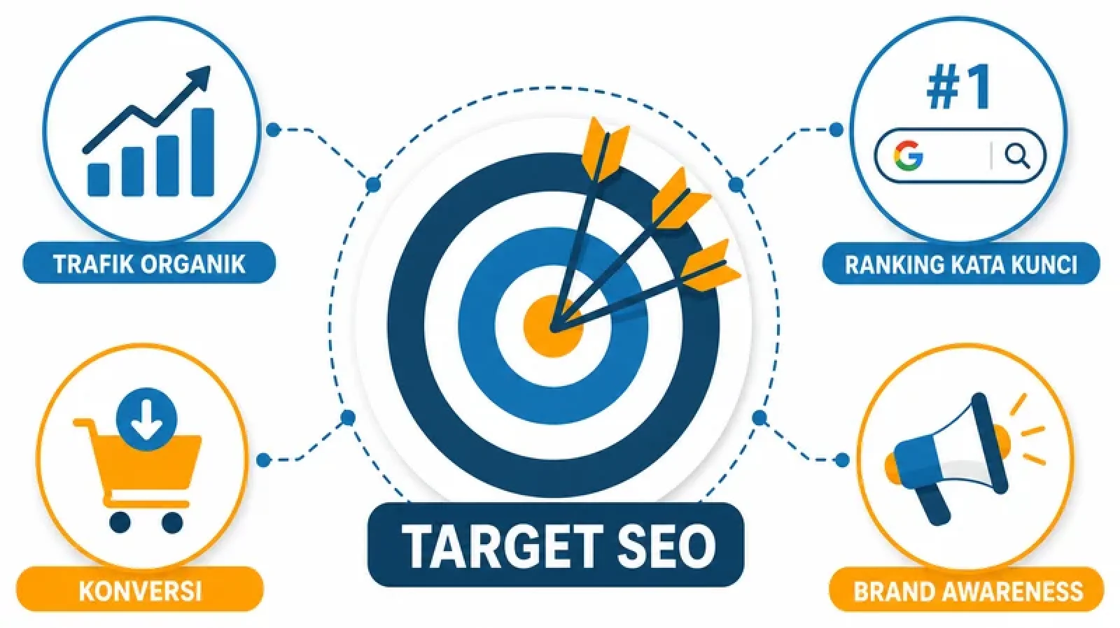 target-seo-hero.webp