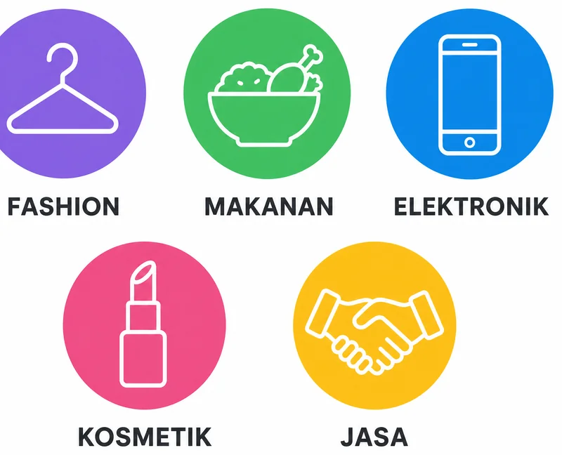 Template kata kata promosi barang per kategori produk