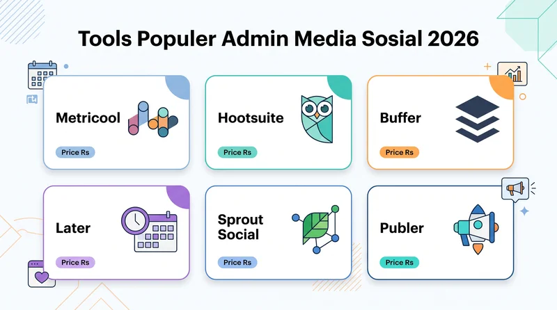 Comparison tools populer admin media sosial Metricool Hootsuite Buffer Later Sprout Social