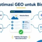 Cara Optimasi GEO untuk Bisnis: 9 Langkah Praktis 2026