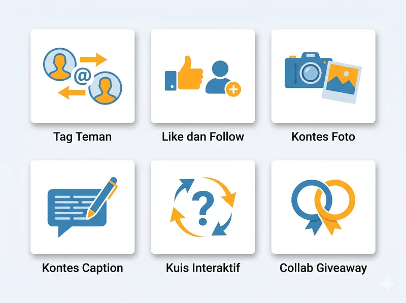 Jenis-jenis mekanisme giveaway Instagram untuk bisnis