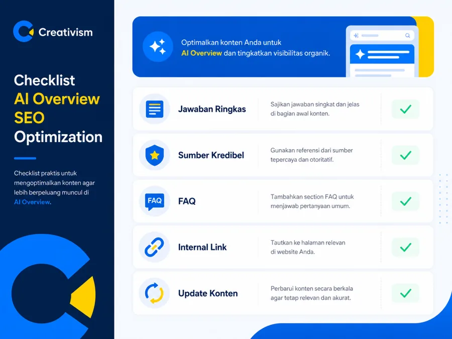 Checklist optimasi AI Overview