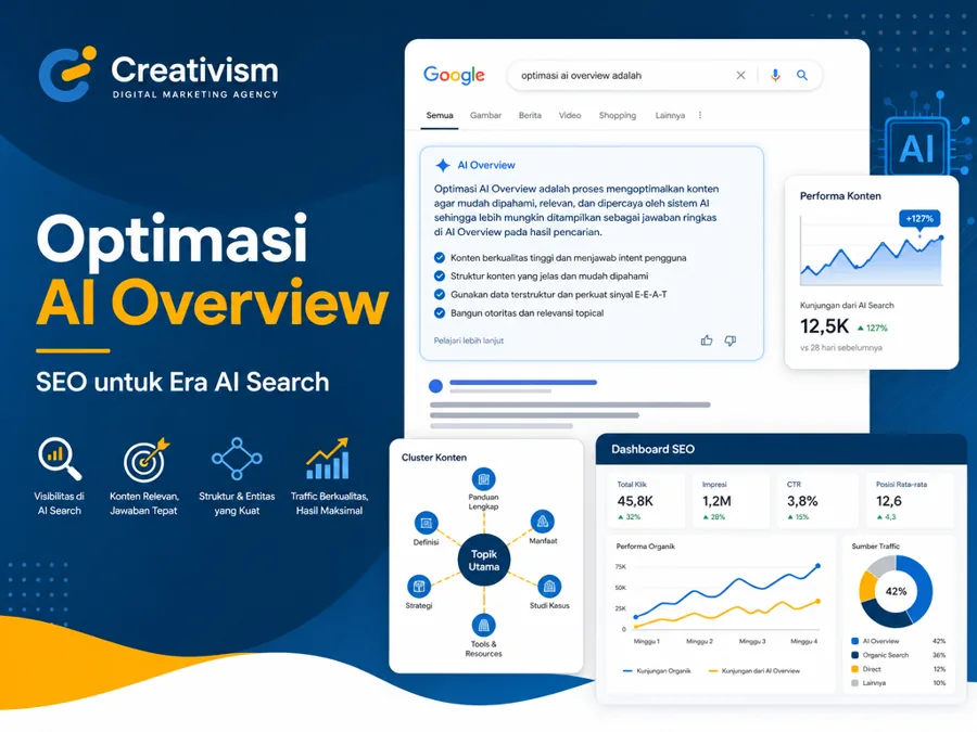 Optimasi AI Overview untuk SEO