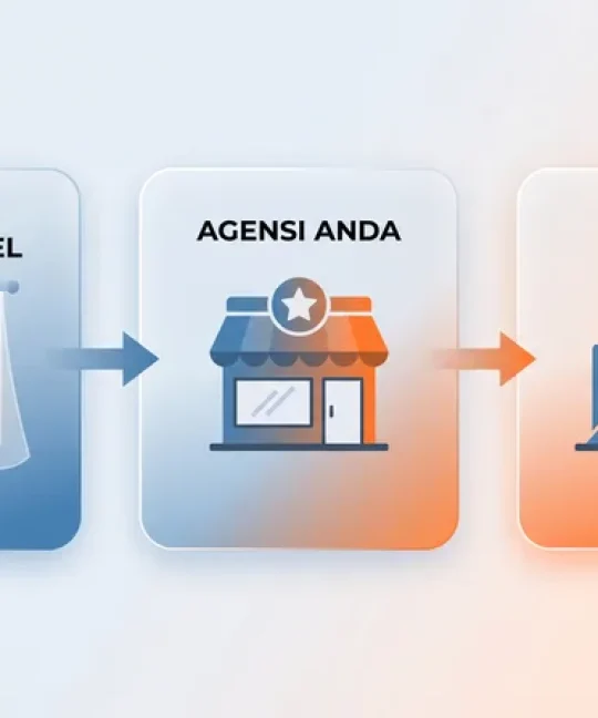 Ilustrasi alur white label marketing dari penyedia ke agensi ke klien