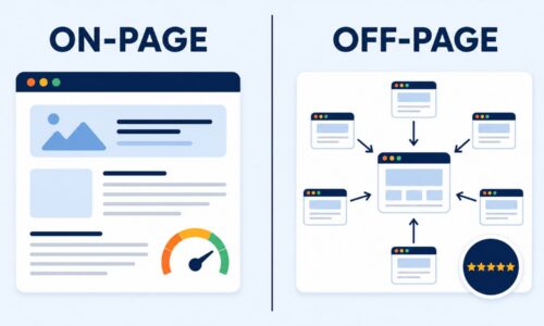 On-Page vs Off-Page SEO: Strategi yang Digunakan Agency SEO Profesional