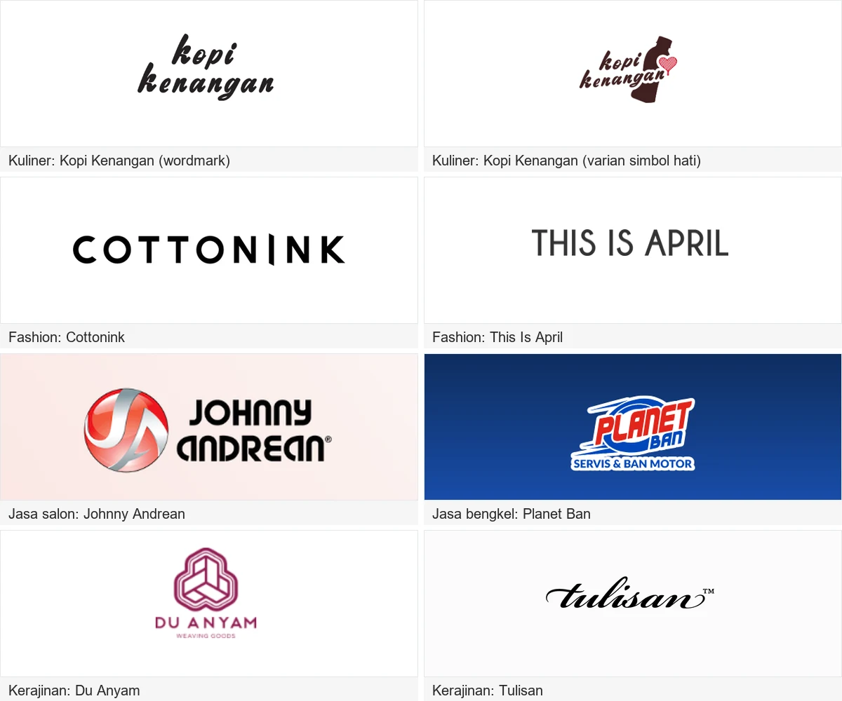 Delapan logo merek lokal Indonesia per kategori: Kopi Kenangan (kuliner), Cottonink dan This Is April (fashion), Johnny Andrean dan Planet Ban (jasa), Du Anyam dan Tulisan (kerajinan), diambil dari header website resmi masing-masing