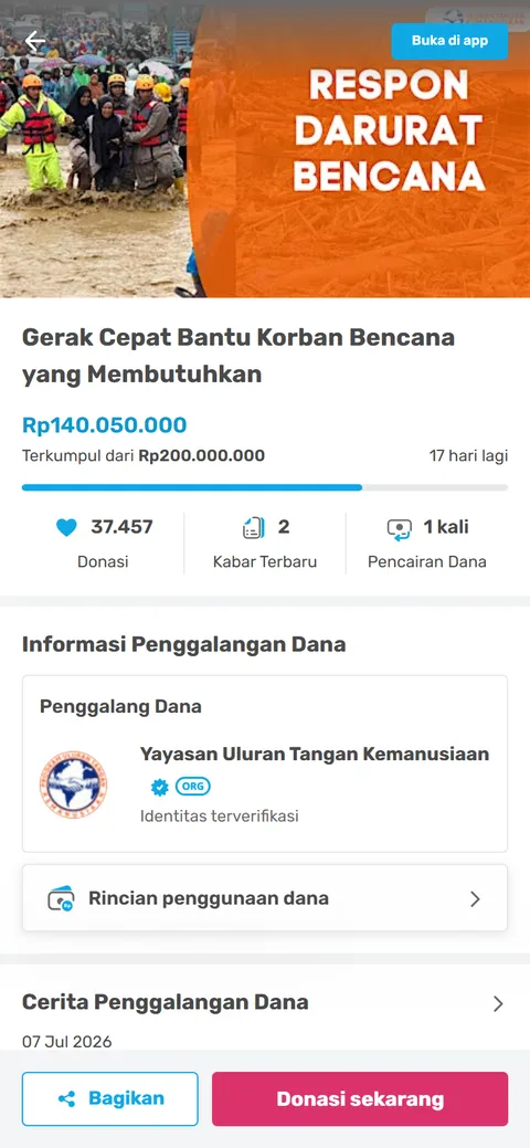 Screenshot tampilan mobile halaman penggalangan dana Kitabisa dengan progress bar Rp140.050.000 dari Rp200.000.000, jumlah donasi, dan tombol Donasi sekarang