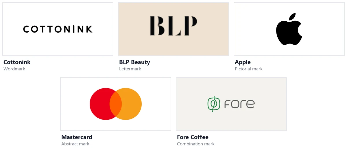 Contoh nyata lima jenis logo: wordmark Cottonink, lettermark BLP Beauty, pictorial mark Apple, abstract mark Mastercard, dan combination mark Fore Coffee