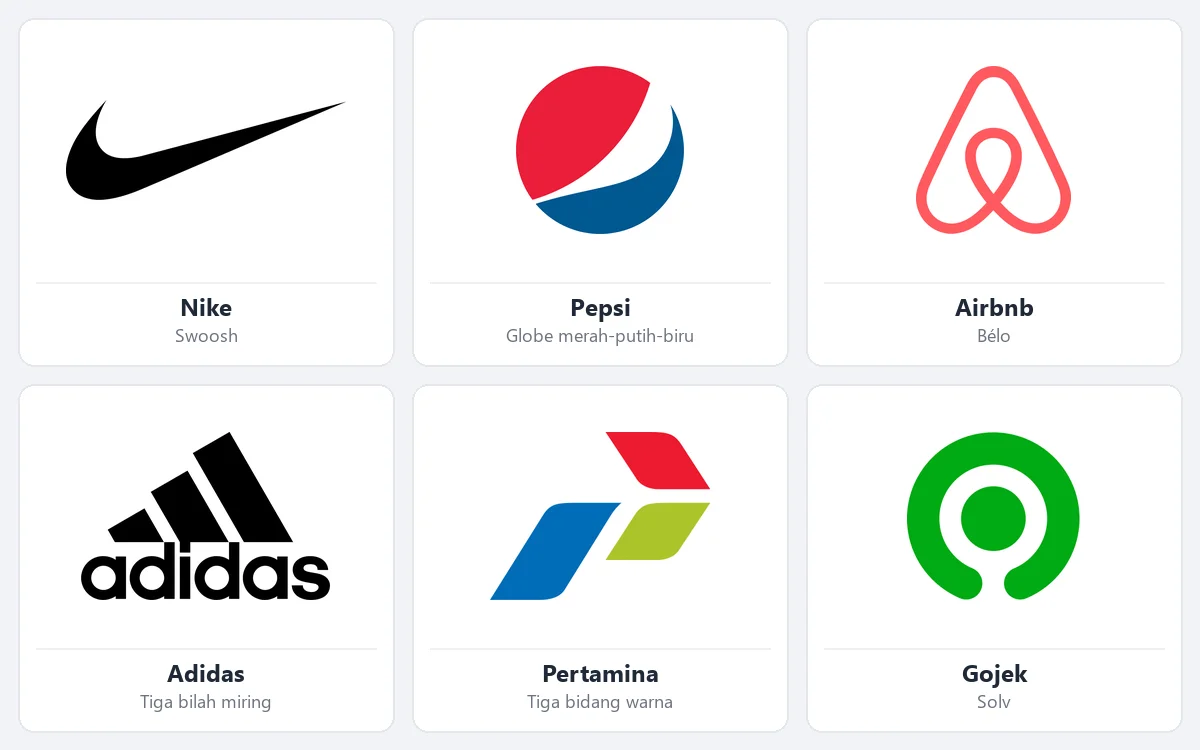 Enam logo abstrak nyata: swoosh Nike, globe merah-putih-biru Pepsi, simbol Bélo Airbnb, tiga bilah miring Adidas, tiga bidang warna Pertamina, dan lingkaran hijau bertitik Gojek