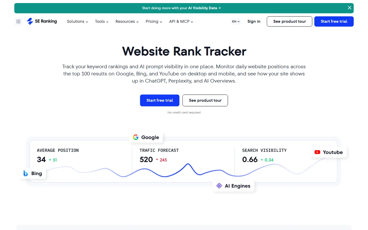 Screenshot halaman Website Rank Tracker SE Ranking dengan panel Average Position, Traffic Forecast, dan Search Visibility