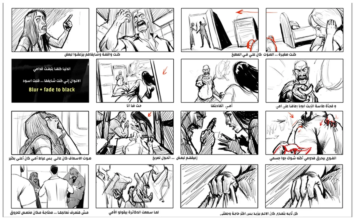 Storyboard sketsa hitam putih enam belas panel untuk video Oil Pan kampanye Ahl Masr Hospital, dengan narasi berbahasa Arab di bawah panel, panah merah penanda gerak, dan catatan transisi Blur + fade to black